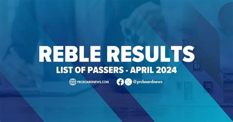 reble prc|REBLE RESULTS: April 2024 Real Estate Broker board exam list .